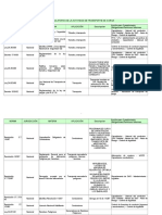 Matriz Lega LTSL