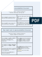 Modals For Deduction