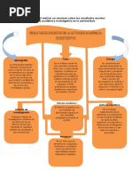 Preguntas de La Matriz de Una Tesis