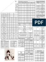 OD&D Ref Sheets