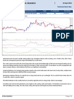 Retail Research: Technical Stock Idea