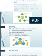 Análisis Del Ciclo de Vida de Los Recursos