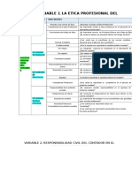 VARIABLEs de Ecuesta