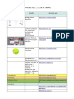 Sitografia Clase Español