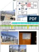 Telenor 35m Tower: Solar Syste MTP