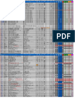 Anexo - II - Lista de Produtos e Preços EPI's - Fev - 16 A Fev - 17 - ADM DO BRASIL - Ajustado - DENISE