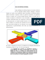 Concepto Estratégico PI