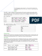 Part 2 (Verb Conjugations)