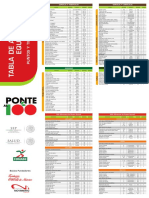 Guía de Alimentación. Programa Ponte Al 100 (CONADE 2013)