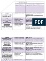 Matriz Aspi Completa