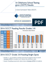 2015 - 2016 Oklahoma School Testing Program (OSTP) Results: Oklahoma Core Curriculum Tests (OCCT)