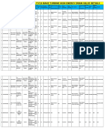 Sempell Valve PDF