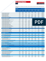 FCW Invest Perf 0716