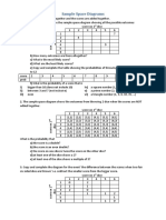 Sample Space Diagrams 1