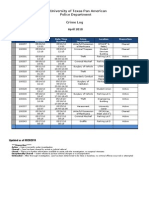 University of Texas Pan American Police Department Crime Log