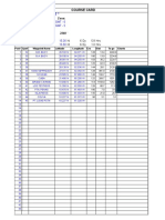 M T " Pigeon Point ": Passage Plan Course Card