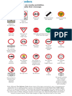 The Highway Code Traffic Signs