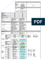 Tabla Normativa Dc09