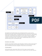 Sap BW: Extraction and Loading