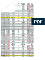 2016 Coastal Scheduling and Scores Sept 27