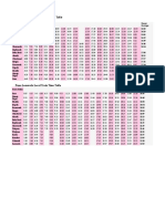 Local Train Time Table