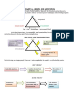 Environmental Health and Sanitation