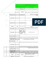 Matriz de Riesgos