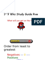 1NWT - Study Guide Review 15