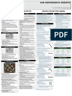 Warhammer 40k Reference Sheet