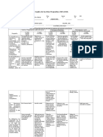 Cuadro de Los Diez Propósitos 2015-2016