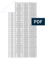 DCA EES List of Companies