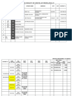 New Admissions 2016-17