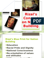 Rizal's Concept On Nation Building