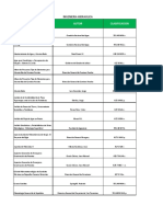 Ingenieria - Hidraulica Libros SCT