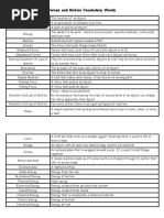 Forces and Motion Vocabulary Words2