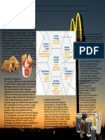 McDonalds Poster 