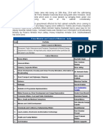 The 16th Lok Sabha of India