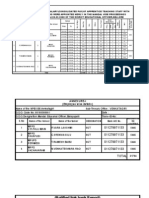 Salary For New Teachers 23-05-2008