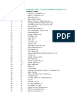 RANK 2015 Rank2014 Company Name: Economic Times Top 500 Companies in India 2015