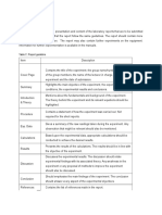 Report Format: Table C: Report Guideline