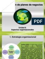 Aspectos Organizacionales