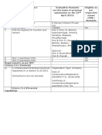 E Ashram Infotech Pvt Ltd. - Individual Evaluation Sheet_rz