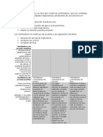 Tipos de Ventilador