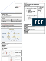 Myeloproliferative Disorders