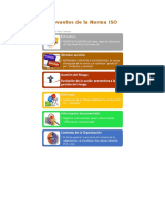 Cambios Relevantes de La Norma ISO 9001