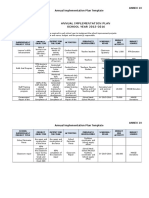 SIP Annex 10 Annual Implementation Plan Template