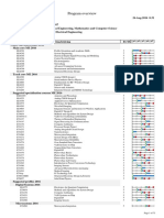 Track Microelectronics 2016 en