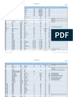 File Format List External 2016 07 July