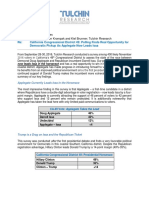 CA-49 Tulchin Research For The DCCC (Sept. 2016)