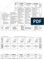 Weight Training Curriculum Map 2016